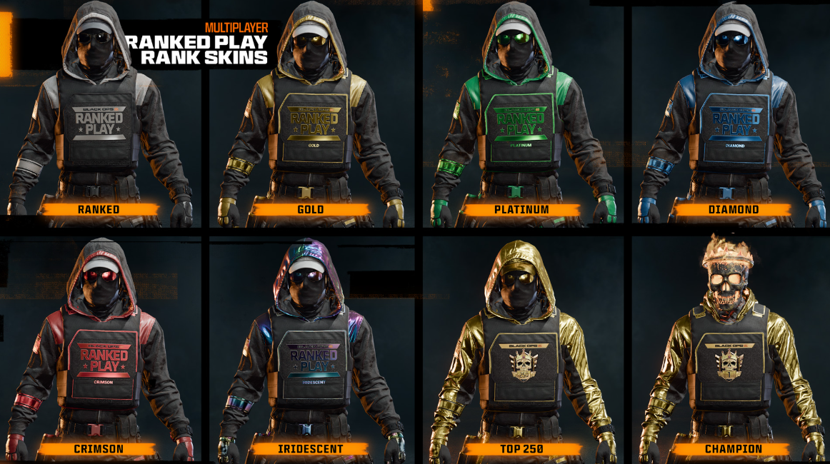 Ranked